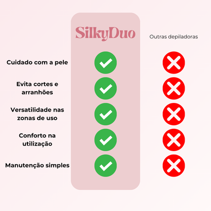 SilkyDuo| Depiladora 2 em 1 para Corpo e Rosto