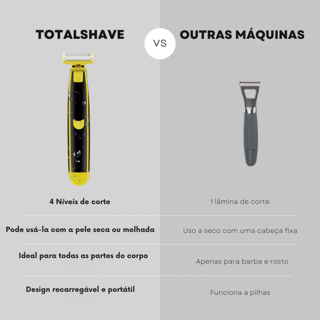 TotalShave | Máquina de Barbear Elétrica